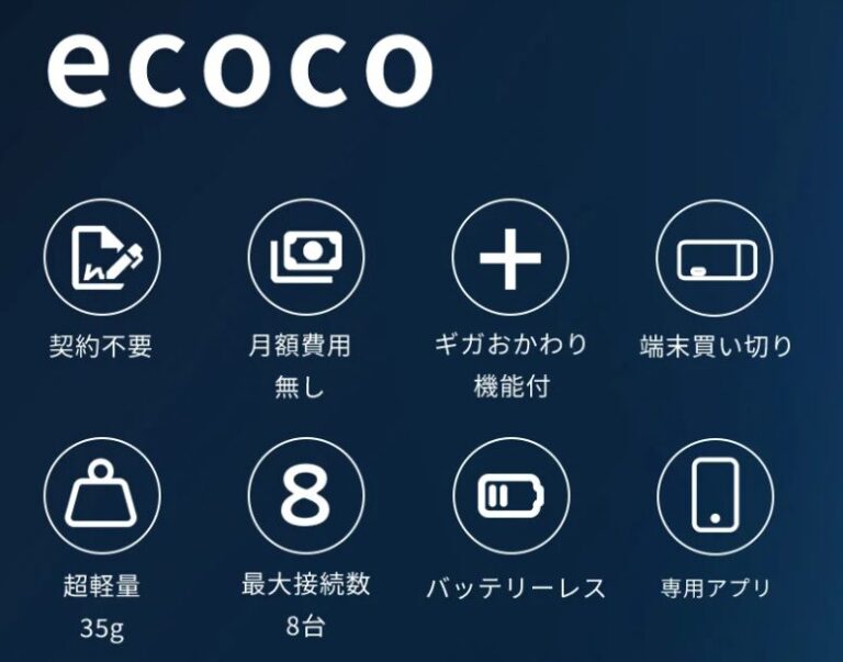 ecoco(イココ)Wi-Fiの口コミ・評判を徹底分析！おすすめできる人とおすすめできない人の特徴